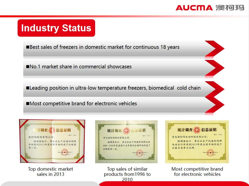 288L, Aucma, Medical Vaccine, Pharmachy, Combined Refrigerator and Freezer for Hospital with CE